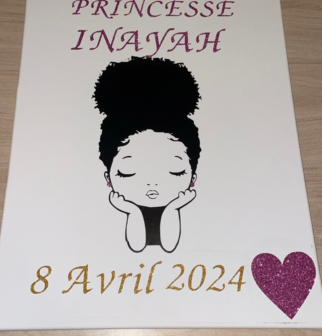 Toile à Personnaliser